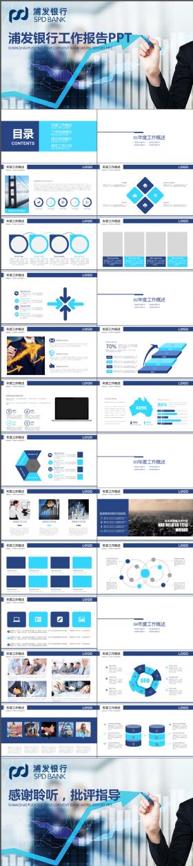 高端大气金融行业通用工作汇报报告PPT模板