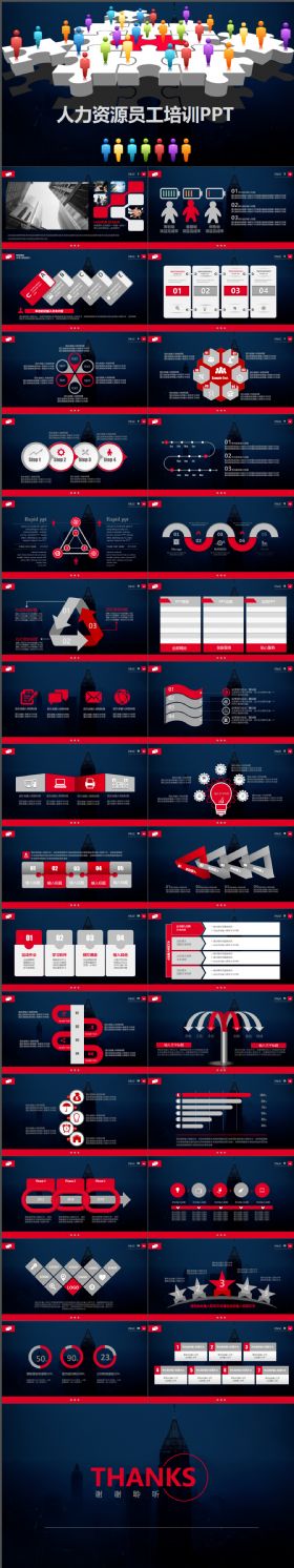 完整炫酷人力资源员工培训PPT模板