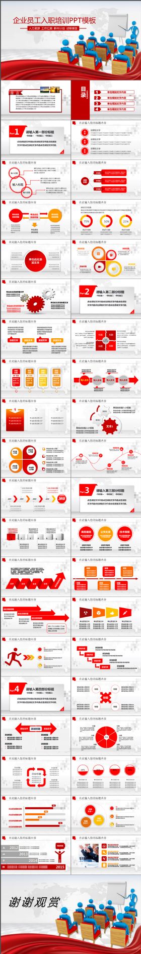 完整炫酷企业员工入职培训PPT模板