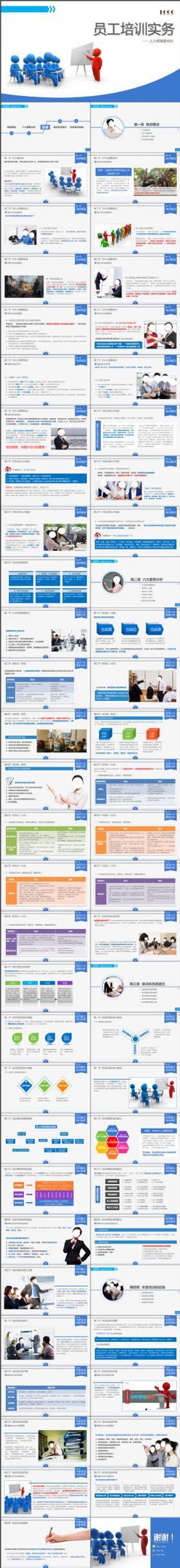 完整实用企业员工培训PPT通用模板