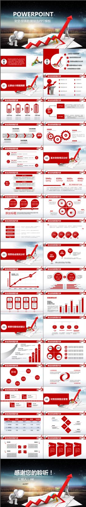 简单实用的企业财务报表数据分析报告PPT模板