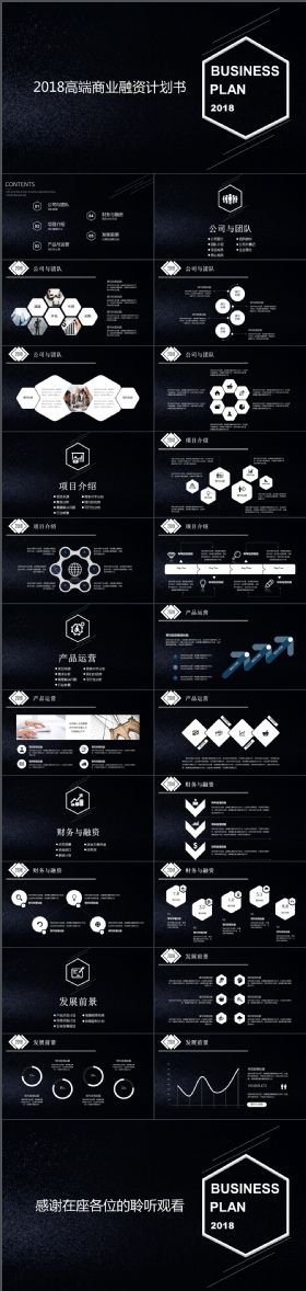 2018简约大气高端商业融资计划书PPT模板