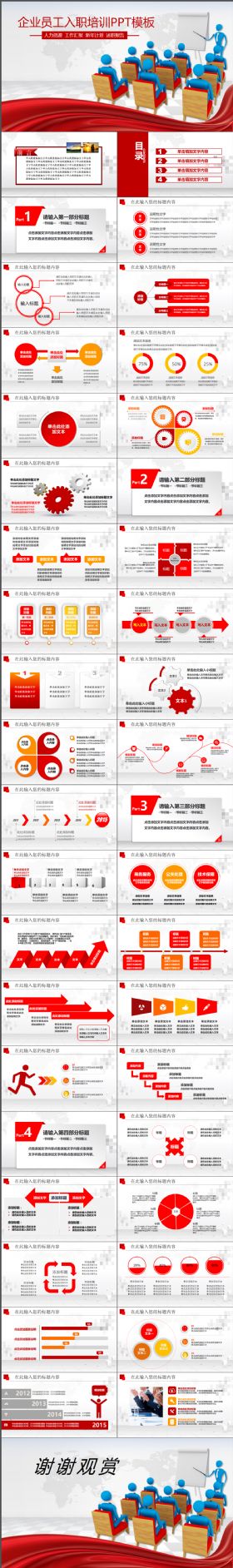 完整大气企业员工入职培训PPT模板