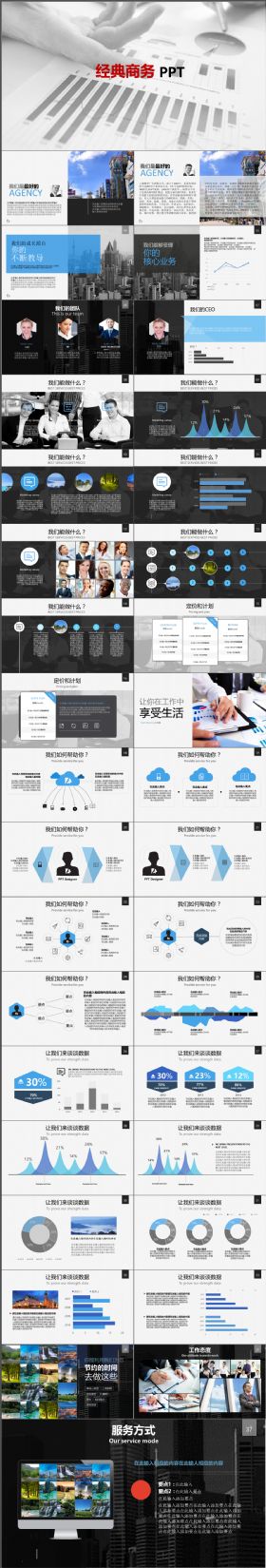 完整商务企业介绍PPT模板