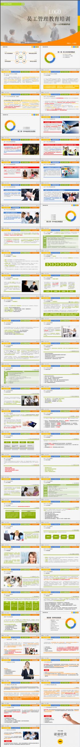 完整大气员工管理教育培训PPT模板