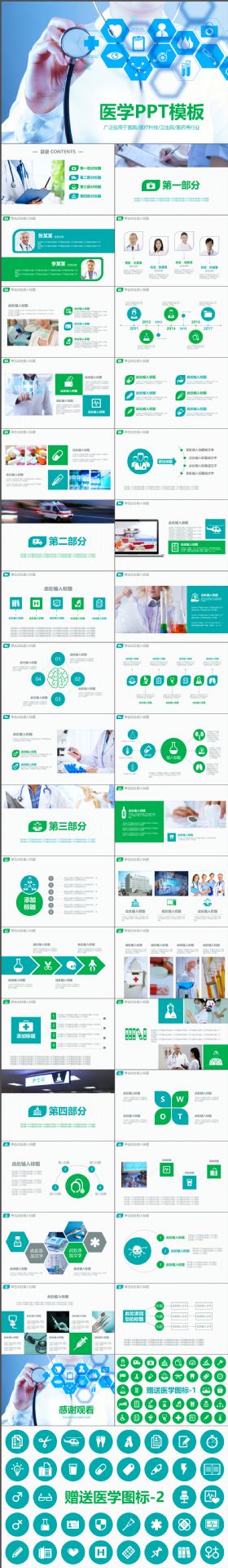 医学医药行业实用工作汇报总结简约简洁PPT模板