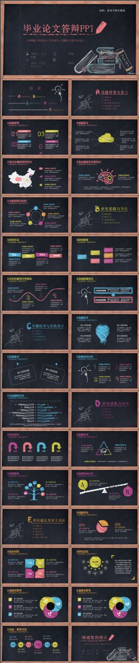 2018粉笔毕业论文答辩设计展示PPT模板