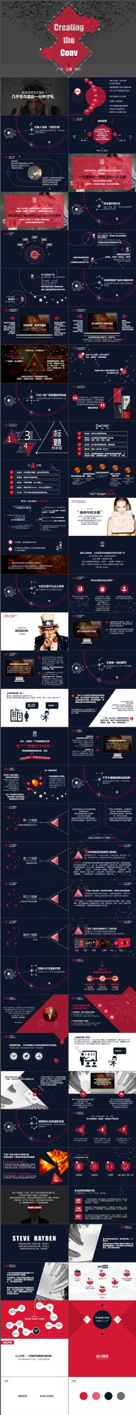 精品广告文案写作培训简约实用PPT课件模板