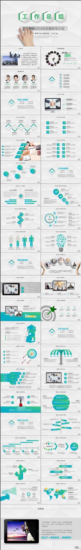 完整大气架构完整的2018总结暨新年计划PPT模板