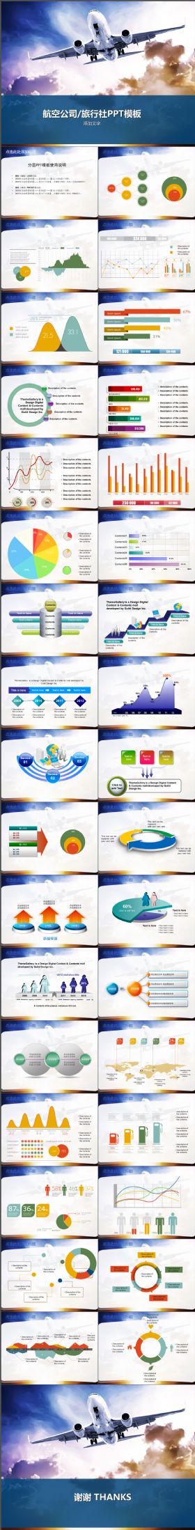 完整简约航空公司旅行社专用多图表工作汇报PPT模板