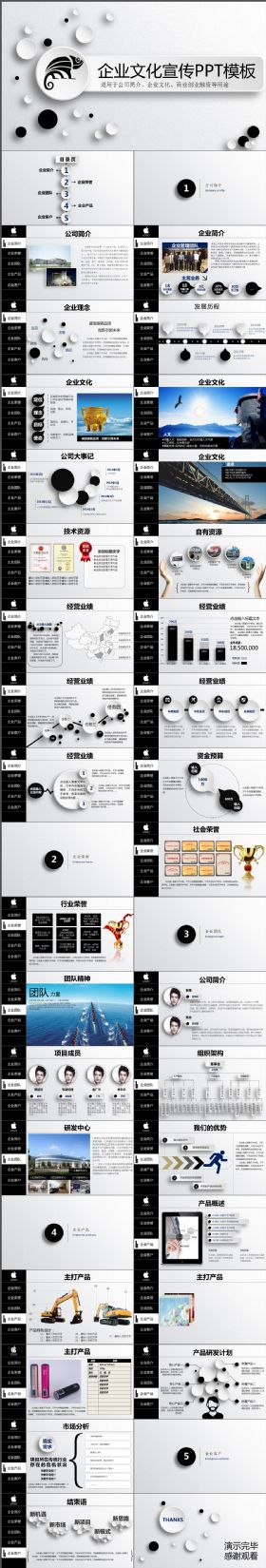 完整炫酷动态企业文化宣传PPT通用模板