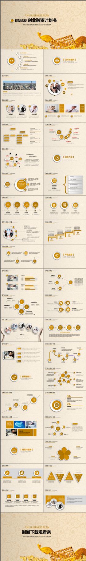 高端金算盘装饰框架完整创业融资计划书PPT模板
