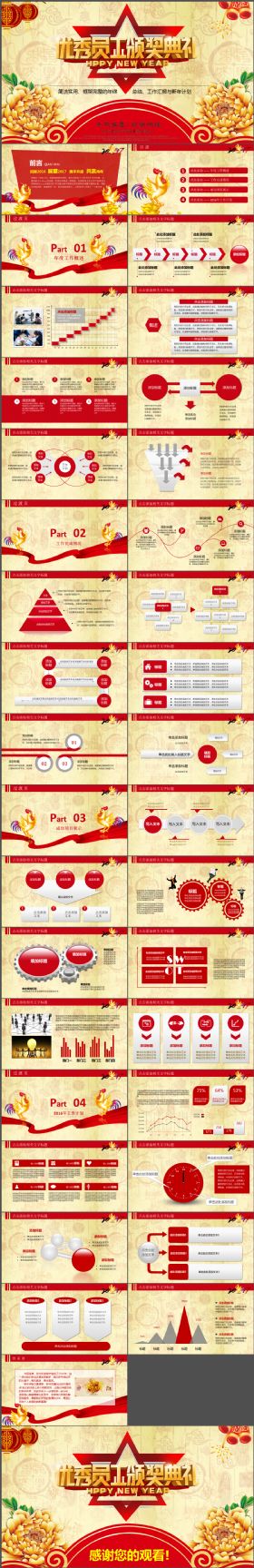 中国喜庆风格红色优秀员工颁奖典礼会议典礼庆功大会震撼大气PPT模板