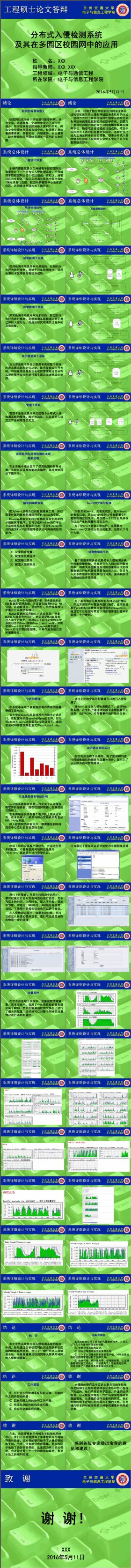 简约大气工程硕士毕业论文答辩PPT模板